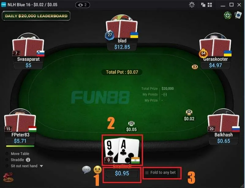 Quy trình diễn ra một phiên bài poker nên tham khảo