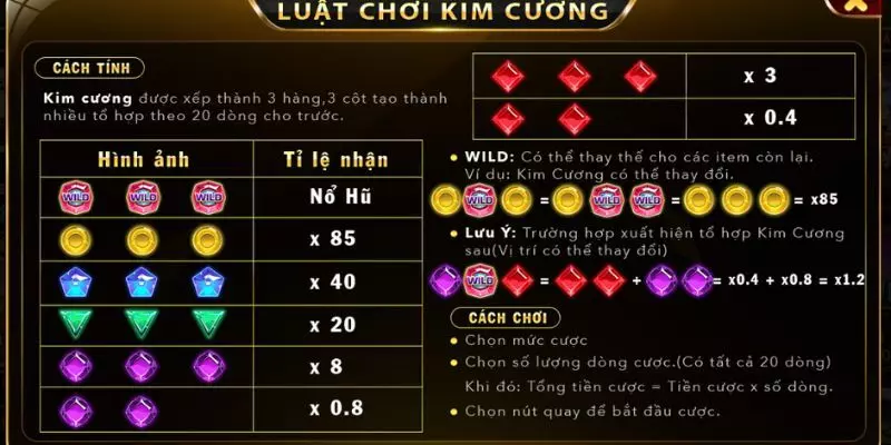 Tỷ lệ đổi thưởng hấp dẫn của game kim cương go88